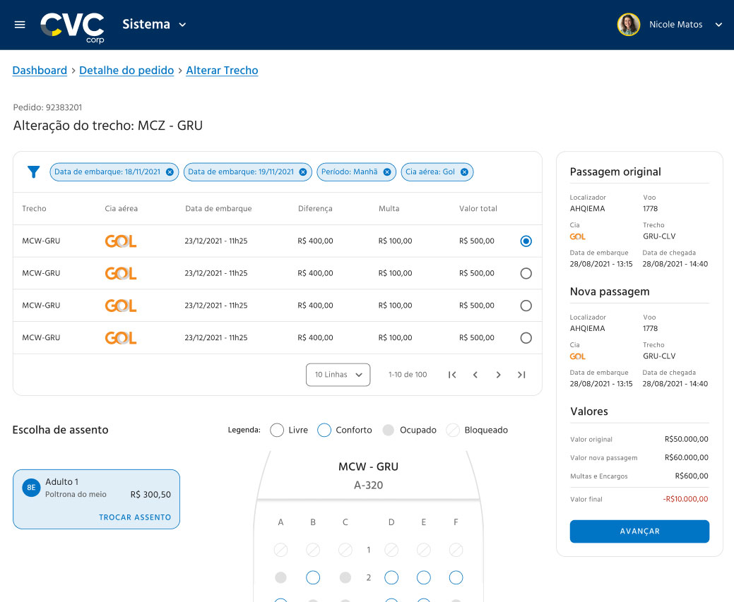 CVC - New aftersales platform · CVC Corp
